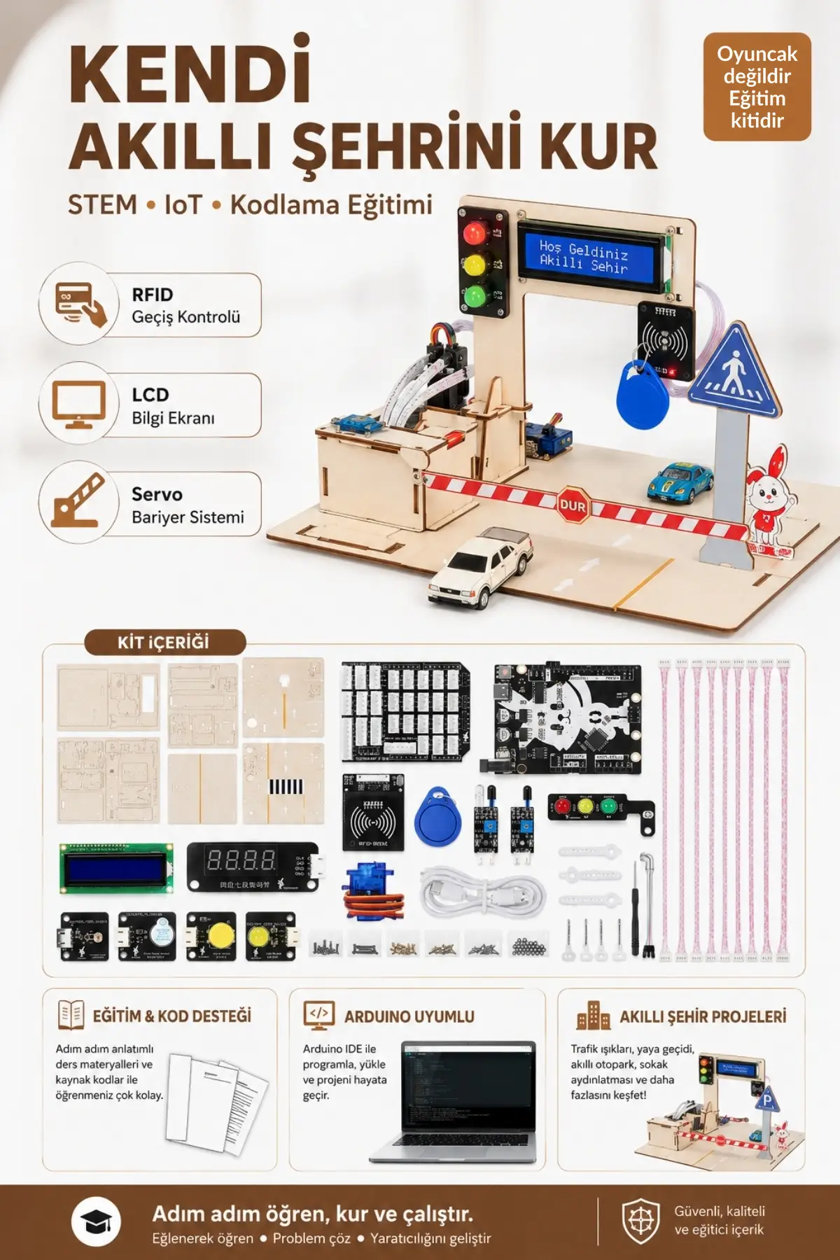 Akıllı Şehir IoT Eğitim Kiti – Arduino ESP32 ESP8266 Robotik Kodlama ve STEM Programlama Seti